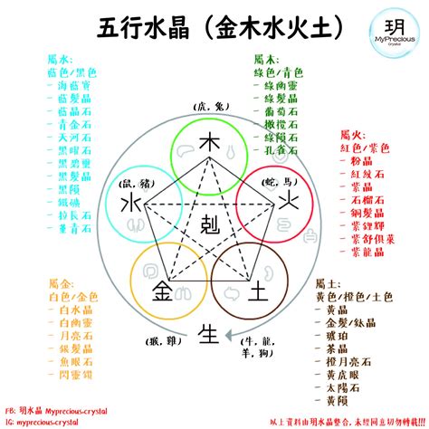 屬土行業|屬土的行業有哪些？認識五行屬土及其對大自然原物與領導性質的。